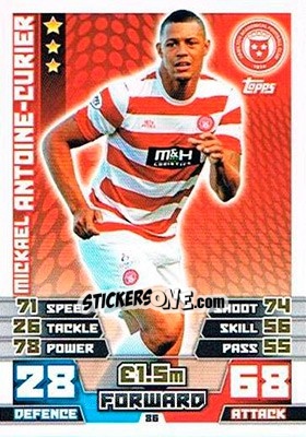 Sticker Mickael Antone-Curier - SPFL 2014-2015. Match Attax - Topps