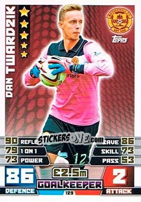 Sticker Dan Twardzik - SPFL 2014-2015. Match Attax n. 129 - Topps