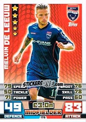 Sticker Melvin De Leeuw - SPFL 2014-2015. Match Attax n. 175 - Topps