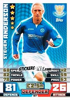Sticker Steven Anderson - SPFL 2014-2015. Match Attax n. 187 - Topps
