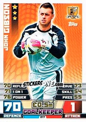 Figurina John Gibson - SPFL 2014-2015. Match Attax - Topps