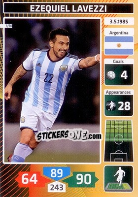Sticker Ezequiel Lavezzi (Argentina) - Die Fußballstars 2014 präsentiert von CBF Brasil n. 1 - Panini