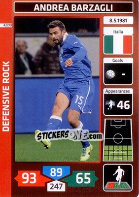 Sticker Andrea Barzagli (Italy) - Die Fußballstars 2014 präsentiert von CBF Brasil n. 43 - Panini