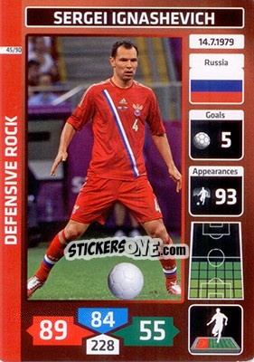 Sticker Sergei Ignashevich (Russia) - Die Fußballstars 2014 präsentiert von CBF Brasil n. 45 - Panini