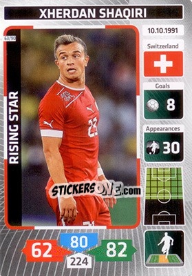 Sticker Xherdan Shaqiri (Switzerland) - Die Fußballstars 2014 präsentiert von CBF Brasil - Panini