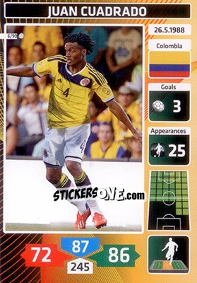 Sticker Juan Cuadrado (Colombia) - Die Fußballstars 2014 präsentiert von CBF Brasil - Panini