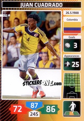 Sticker Juan Cuadrado (Colombia) - Die Fußballstars 2014 präsentiert von CBF Brasil n. 6 - Panini