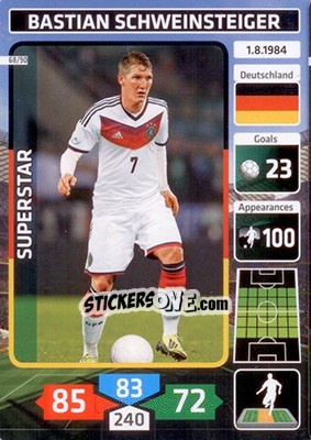 Sticker Bastian Schweinsteiger (Germany) - Die Fußballstars 2014 präsentiert von CBF Brasil - Panini