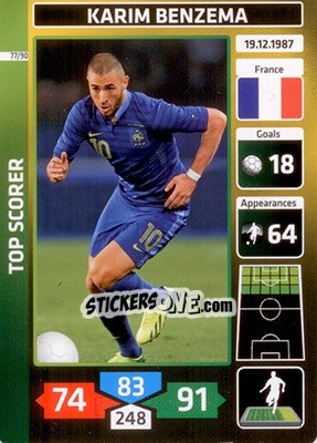 Sticker Karim Benzema (France) - Die Fußballstars 2014 präsentiert von CBF Brasil n. 77 - Panini