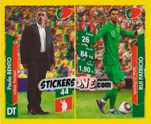 Sticker Paulo Bento / Rui Patricio - Brasil 2014. Edicion Extraordinaria de Jugadas 3D - Navarrete