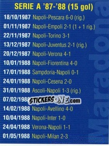 Sticker Figurina 165 - Maradona Il Più Grande - Preziosi