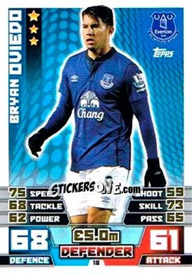 Sticker Bryan Oviedo - English Premier League 2014-2015. Match Attax Extra n. 18 - Topps