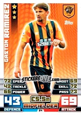 Sticker Gaston Ramirez