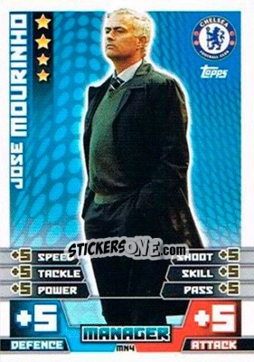 Sticker Jose Mourinho