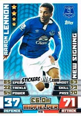 Sticker Aaron Lennon - English Premier League 2014-2015. Match Attax Extra n. N16 - Topps
