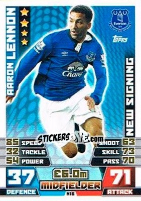 Cromo Aaron Lennon - English Premier League 2014-2015. Match Attax Extra - Topps