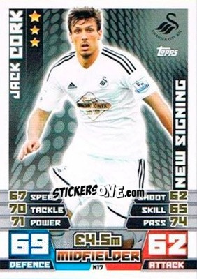 Figurina Jack Cork - English Premier League 2014-2015. Match Attax Extra - Topps