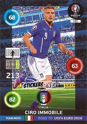 Cromo Ciro Immobile