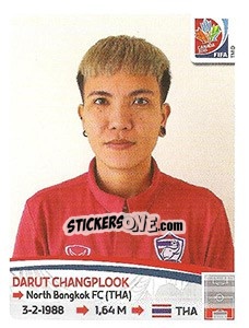 Sticker Darut Changplook - FIFA Women's World Cup Canada 2015 - Panini