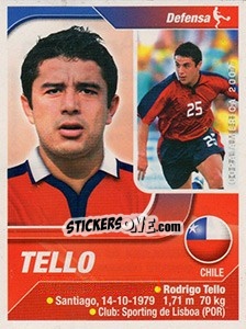Sticker Rodrigo Tello - Copa América. Venezuela 2007 - Navarrete