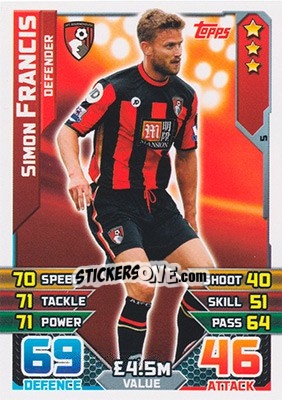 Figurina Simon Francis - English Premier League 2015-2016. Match Attax - Topps