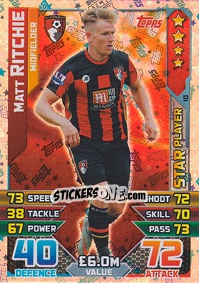 Sticker Matt Ritchie