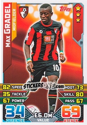 Sticker Max Gradel