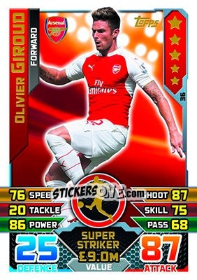 Sticker Olivier Giroud - English Premier League 2015-2016. Match Attax n. 36 - Topps