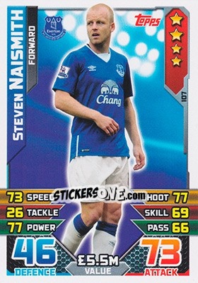 Cromo Steven Naismith - English Premier League 2015-2016. Match Attax - Topps