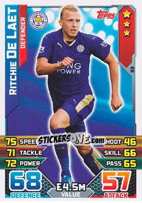 Sticker Ritchie De Laet