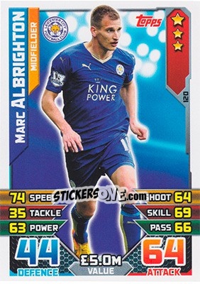 Sticker Marc Albrighton