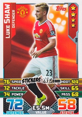 Sticker Luke Shaw