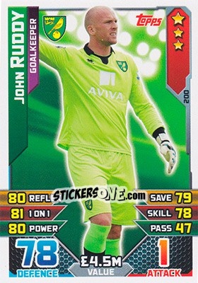 Sticker John Ruddy - English Premier League 2015-2016. Match Attax - Topps