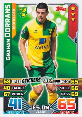Sticker Graham Dorrans - English Premier League 2015-2016. Match Attax - Topps