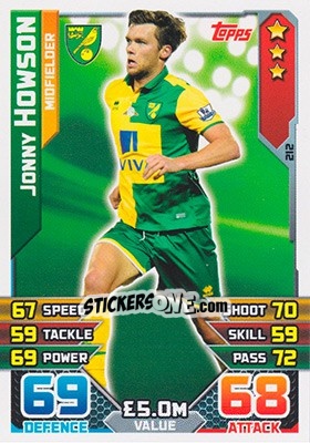 Sticker Jonny Howson - English Premier League 2015-2016. Match Attax - Topps