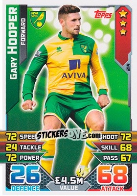 Figurina Gary Hooper