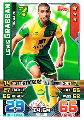 Figurina Lewis Grabban - English Premier League 2015-2016. Match Attax - Topps