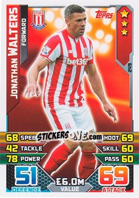 Sticker Jonathan Walters