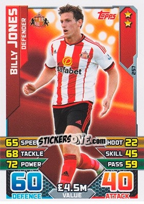 Figurina Billy Jones - English Premier League 2015-2016. Match Attax - Topps