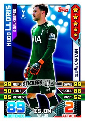 Figurina Hugo Lloris