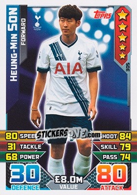 Figurina Heung-Min Son - English Premier League 2015-2016. Match Attax - Topps