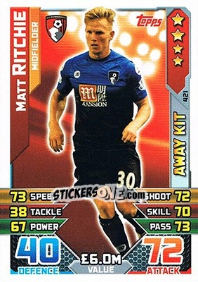 Cromo Matt Ritchie