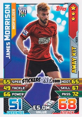 Sticker James Morrison