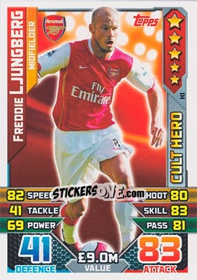 Sticker Freddie Ljungberg - English Premier League 2015-2016. Match Attax - Topps