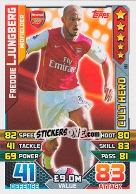 Figurina Freddie Ljungberg