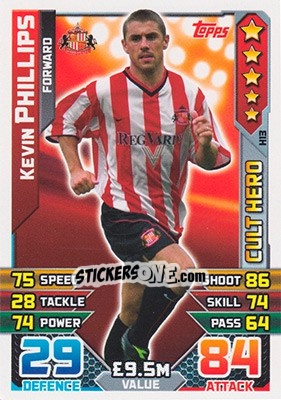 Figurina Kevin Phillips - English Premier League 2015-2016. Match Attax - Topps