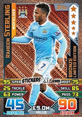 Figurina Raheem Sterling - English Premier League 2015-2016. Match Attax - Topps