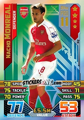 Sticker Nacho Monreal