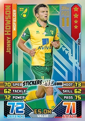 Figurina Jonny Howson - English Premier League 2015-2016. Match Attax - Topps