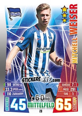 Sticker Mitchell Weiser